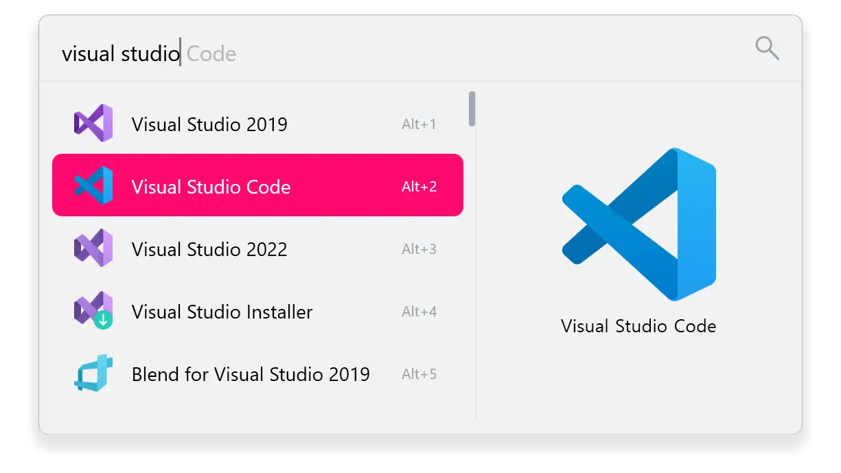 Capa do projeto O Everything vai mudar sua vida! Confia em mim, não é clickbait